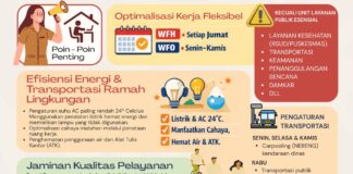 ASN Bogor WFH Setiap Jumat, Strategi Hemat Energi di Tengah Krisis Global ASN Bogor WFH Setiap Jumat, Strategi Hemat Energi di Tengah Krisis Global