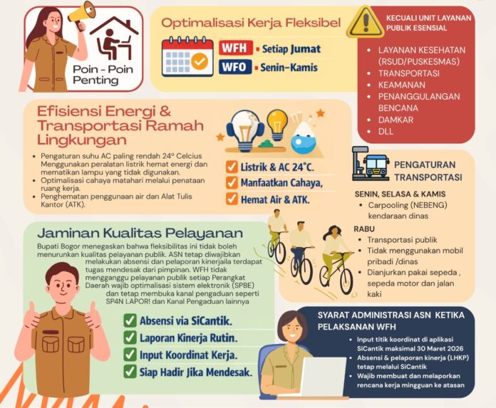 ASN Bogor WFH Setiap Jumat, Strategi Hemat Energi di Tengah Krisis Global ASN Bogor WFH Setiap Jumat, Strategi Hemat Energi di Tengah Krisis Global