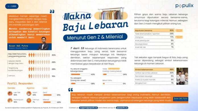 tren baju lebaran 2026