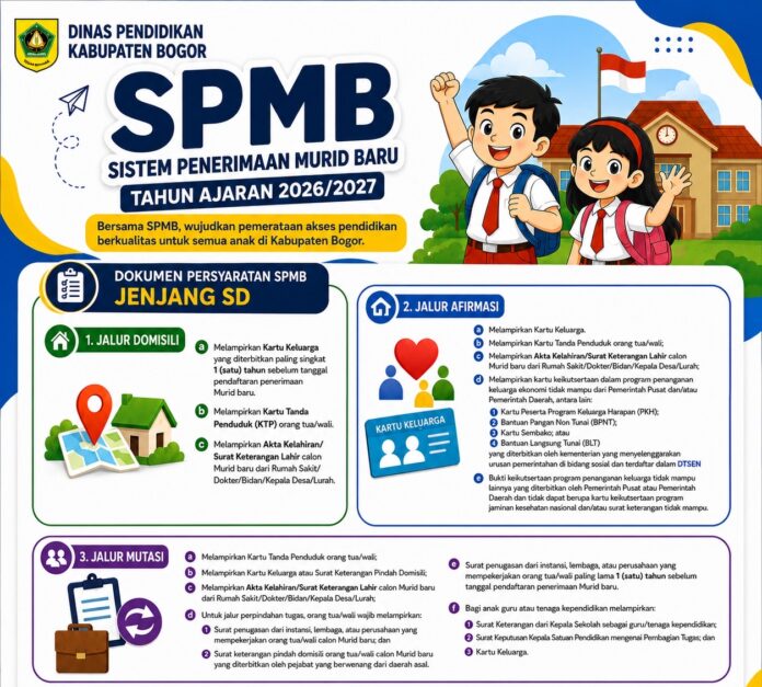 SPMB Kabupaten Bogor 2026 Resmi Dibuka, Catat Jadwal dan Syarat Pendaftarannya SPMB Kabupaten Bogor 2026 Resmi Dibuka, Catat Jadwal dan Syarat Pendaftarannya