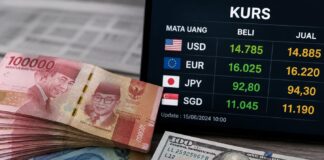 BI Rate Naik, Rupiah Belum Tentu Selamat! Ekonom Ungkap 3 Syarat Penting yang Sering Terabaikan BI Rate Naik, Rupiah Belum Tentu Selamat! Ekonom Ungkap 3 Syarat Penting yang Sering Terabaikan