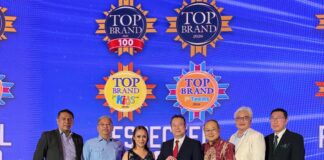 Ray White Indonesia Perkuat Posisi sebagai Brand Properti Terpercaya melalui Beragam Penghargaan 2026 Ray White Indonesia Perkuat Posisi sebagai Brand Properti Terpercaya melalui Beragam Penghargaan 2026