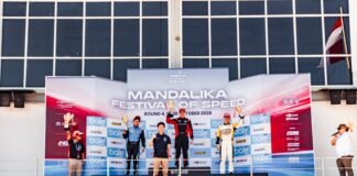 Honda Racing Indonesia Raih Lima Gelar di MFoS 2026, Pembalap Muda Unjuk Potensi Honda Racing Indonesia Raih Lima Gelar di MFoS 2026, Pembalap Muda Unjuk Potensi
